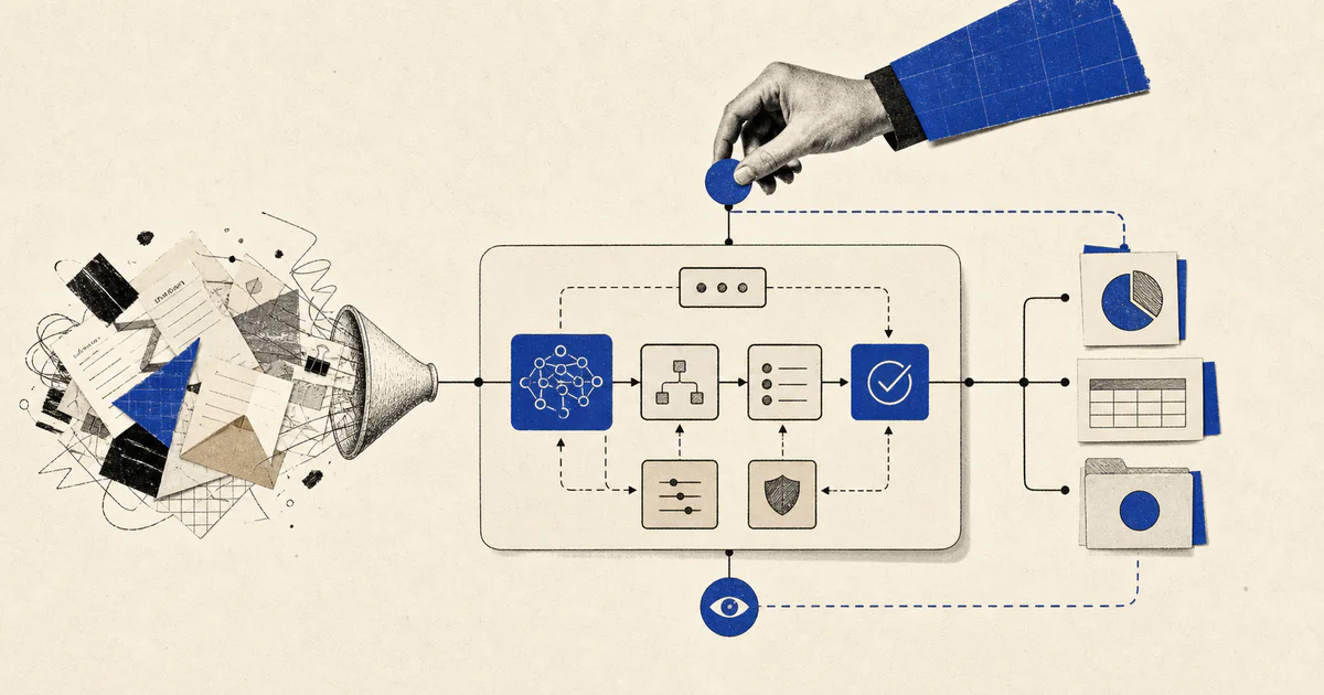 What Is an AI Workflow System? Architecture, Use Cases, and Examples - Featured image