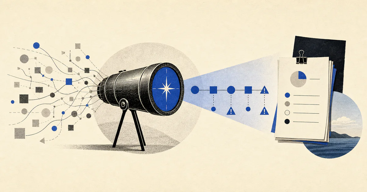 AI Sales Forecasting Automation: How B2B Teams Catch Pipeline Risk Before Forecast Calls - Featured image