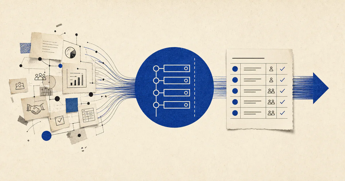 AI Mutual Action Plan Automation: How Sales Teams Keep Enterprise Deals Moving - Featured image