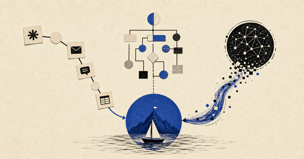 AI Agents vs. Zapier vs. Make: When to Use Each Tool for Your Startup - Featured image
