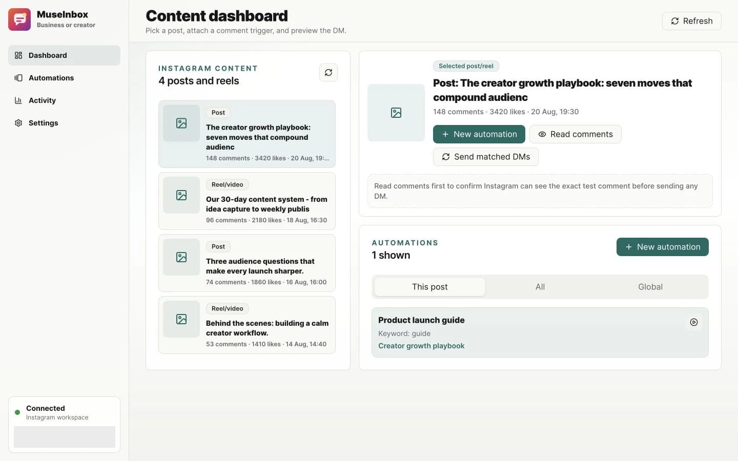 MuseInbox authenticated content dashboard with synthetic Instagram posts, engagement data, and comment-to-message automations