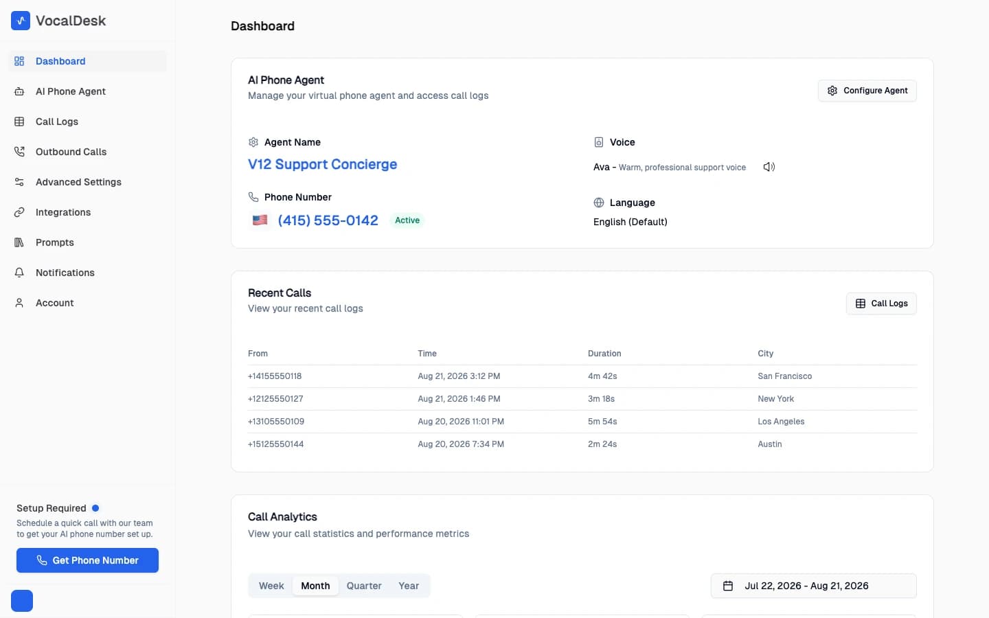 VocalDesk authenticated dashboard with a configured AI phone agent, recent calls, and call analytics using synthetic demo data